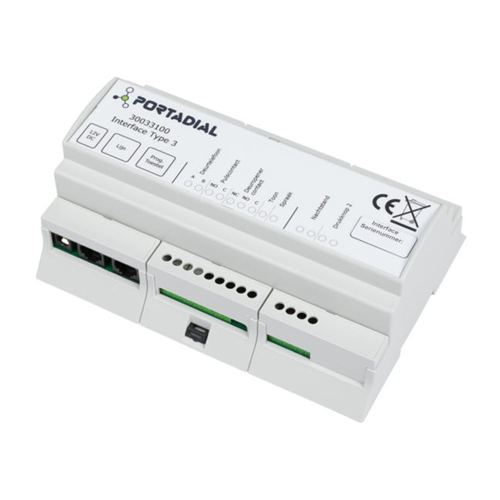 Interface 3 Interface 3