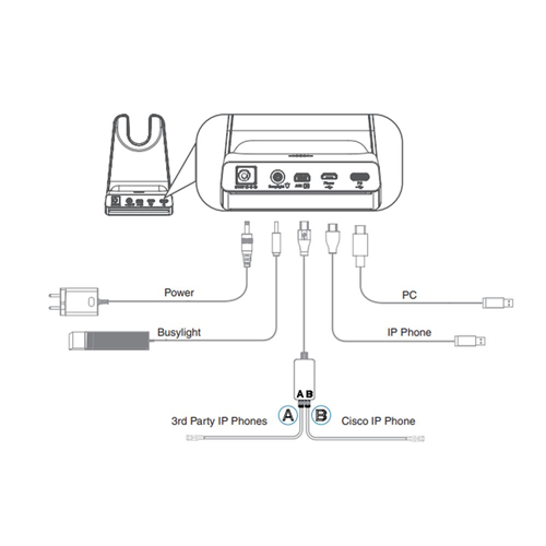 WH64 Dual UC WH64 Dual UC